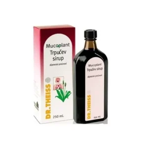 Mucoplant TRPUTAC sirup 250ml Theiss [KOM]